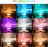 WaveGlow – Ocean Wave Aurora Projector
